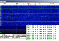 ZS2ACP on Jan 1st, 2017 - 5290 kHz