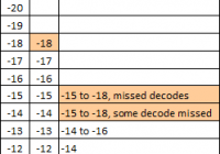 20260225_FT2_evaluation